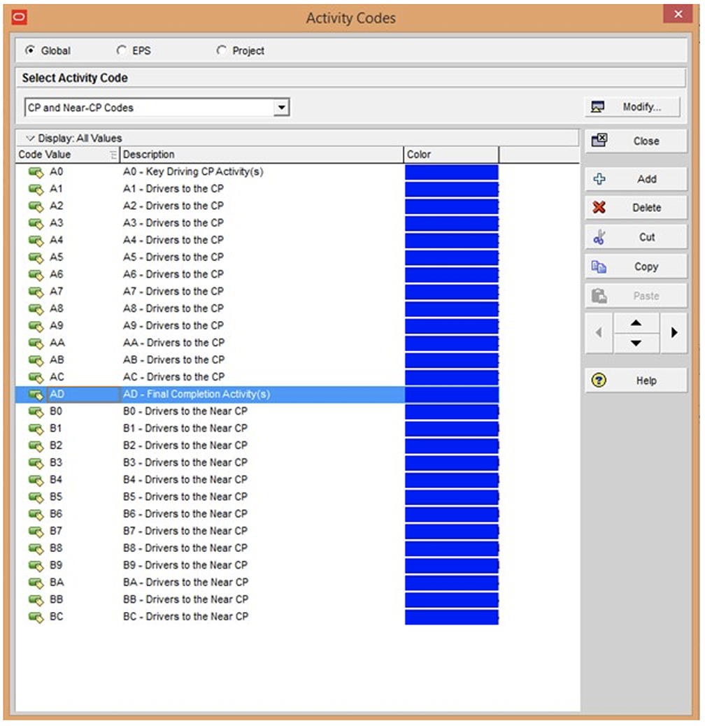 critical-path-analysis-in-construction-how-to-identify-manage