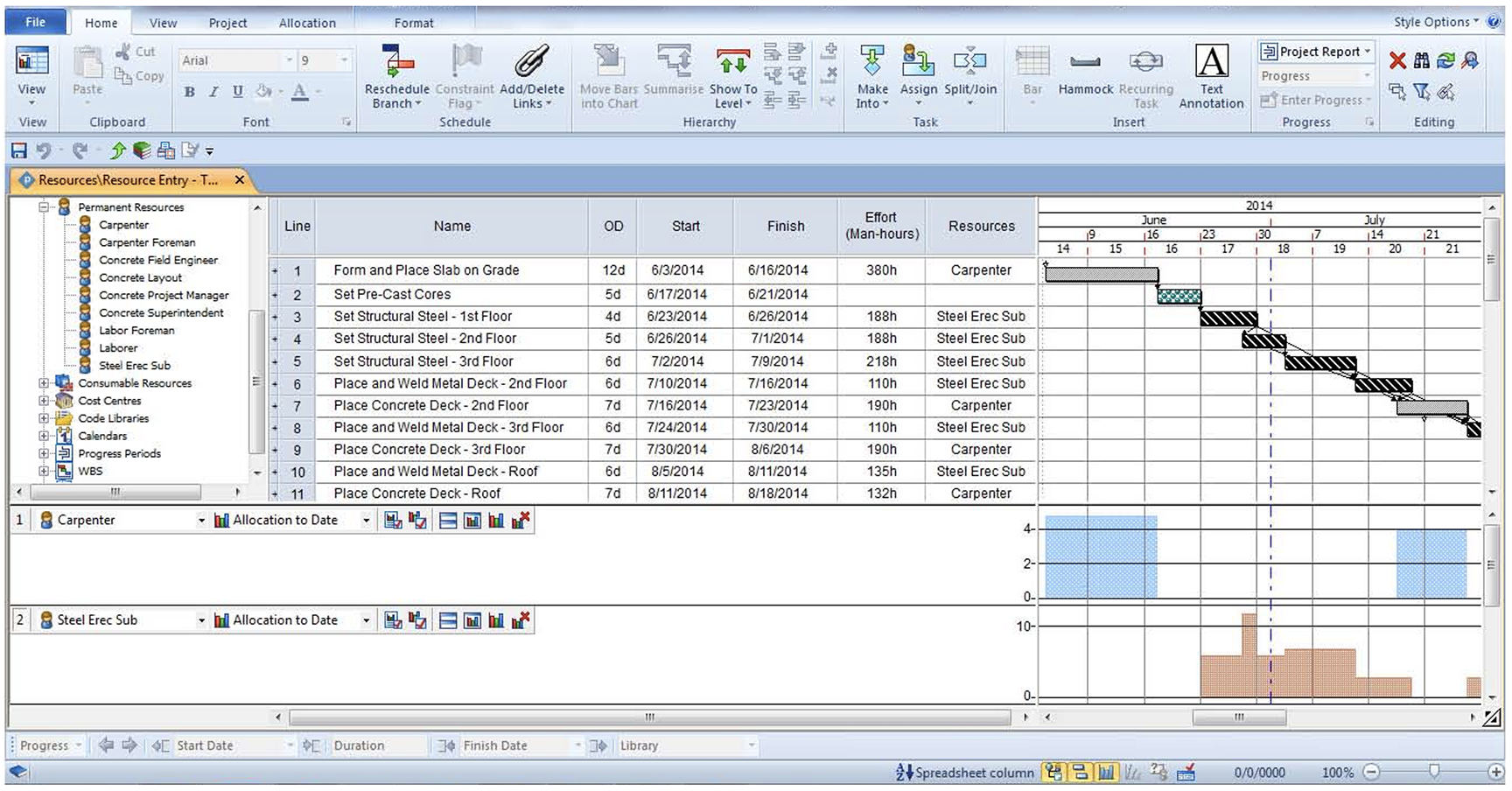 Asta Powerproject Critical Path Scheduling Software Introduction