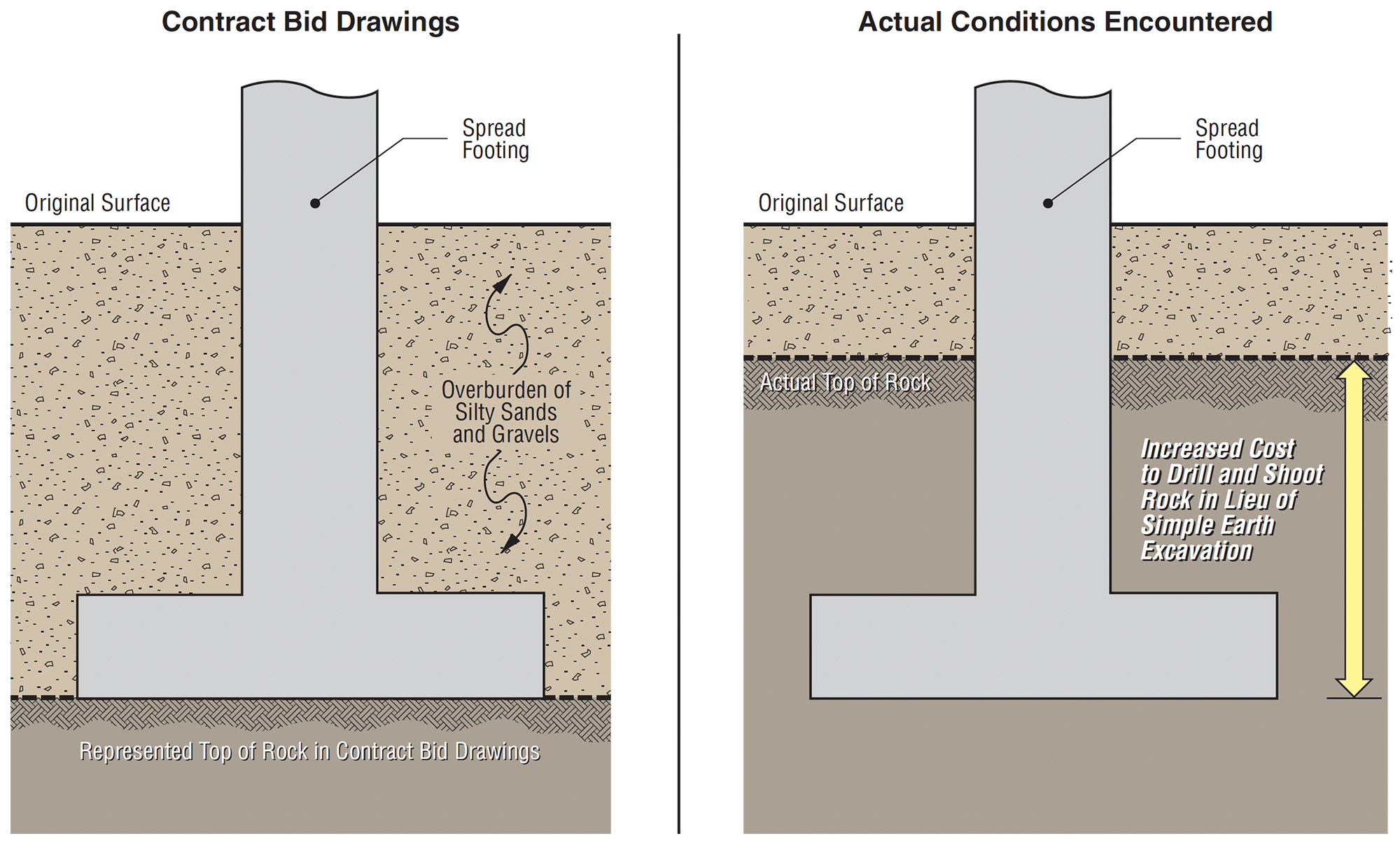 introduction-and-meaning-of-residential-status